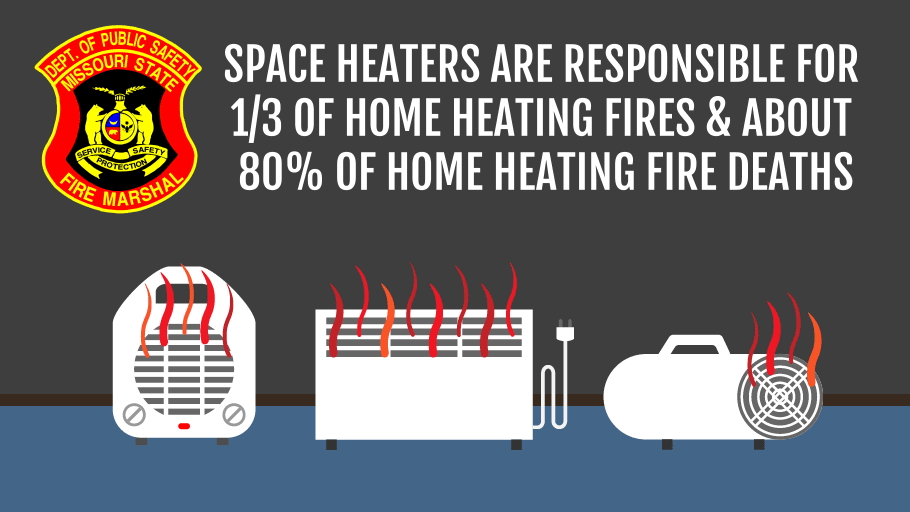 Home Heater Safety Image
